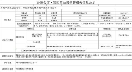 徐州房产怎么查询备案价（徐州房价备案价哪里查）