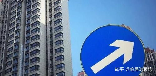 寿光房产工作怎么样（寿光房产工作怎么样知乎）