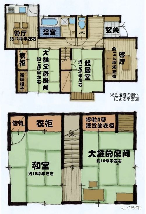 家庭房产第几套怎么排序（家庭房产第几套怎么排序图片）
