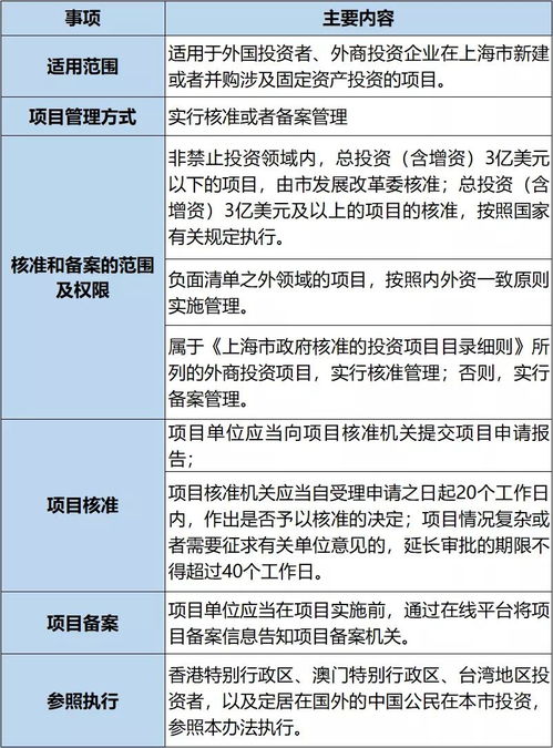 房产涉税业务怎么预约（房产涉税业务怎么预约办理）