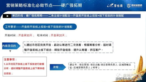新手房产销售怎么入行（新手入行房地产销售要领）