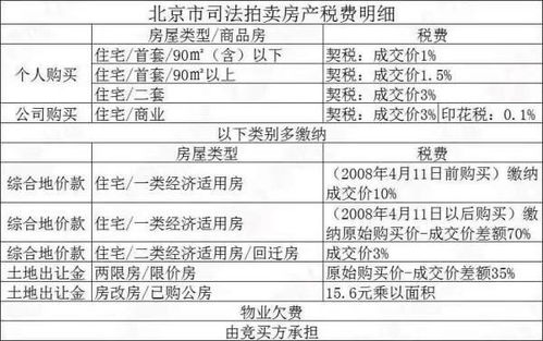 房产分销商怎么判刑（房产分销商是什么意思）