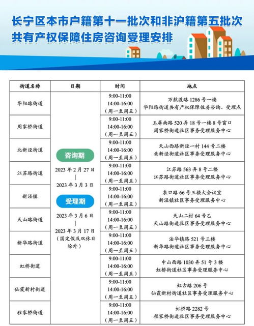 怎么申请房产证保护（如何申请房产保护）