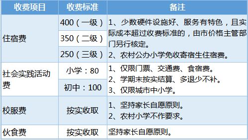 房产律师怎么报名领摊位（房产律师收费标准）