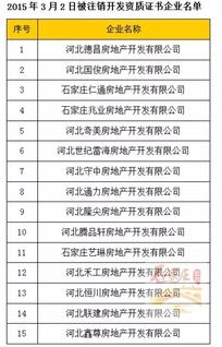 房产加上名字后怎么去除（房产加名字后可以去掉名字吗）