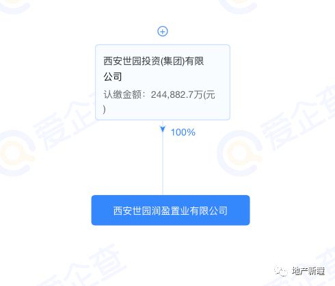 怎么查询房产的物业信息（怎么查询房产的物业信息呢）