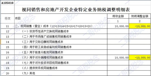 房产税报表怎么填报（房产税申报表怎么填写详解）