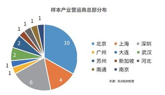 共有房产分割怎么交税（分割共有房产需要交税吗）