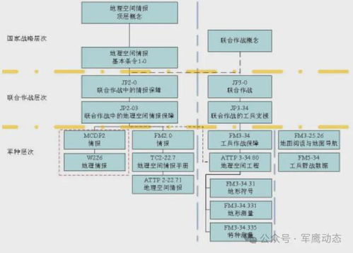 房产分幅图怎么制作（房产分幅图测绘包括什么内容）