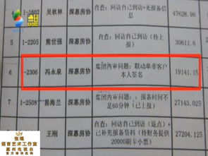 房产中介怎么算佣金（房产中介的佣金比例怎么定的）