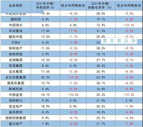 房产税前总价怎么算（房子税前计算公式）