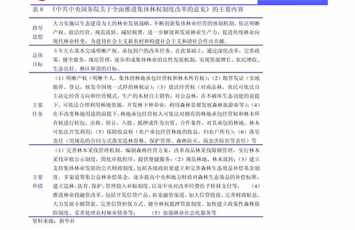 房产转让的税费怎么算（房产转让税费怎么收）