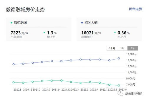 房产怎么最少评估价（房产评估怎么评估低）