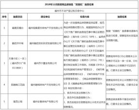 怎么查房产销售公示（怎么查房产销售公示信息）