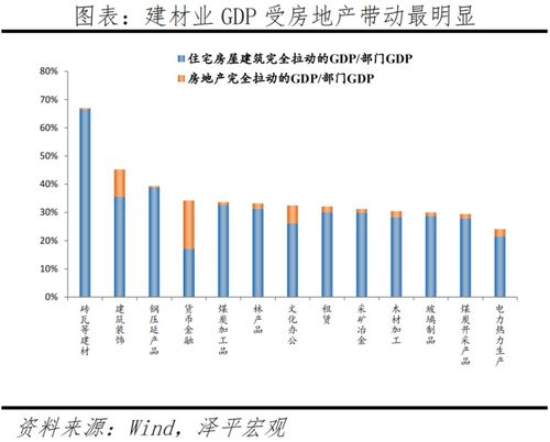 土地房产转让税费怎么算（土地房屋转让税收是多少）