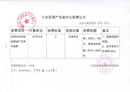 房产中间费用怎么收（房产中收费标准）