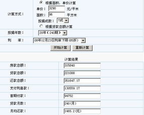 贷款房产价估计怎么算（贷款房产价估计怎么算利息）