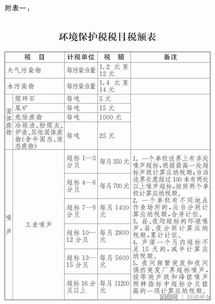 政府收回房产纳税怎么算（政府回收房子是怎么怎么算的）