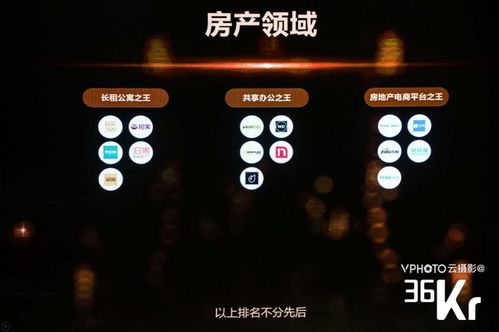 房产直播标题怎么定义的（房产直播栏目名称）