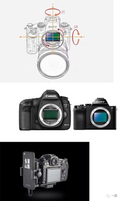 单反相机与微单相机的区别,单反相机和微单相机哪个好