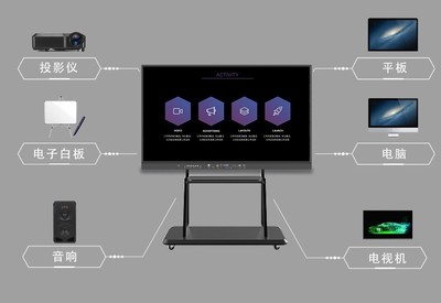 70寸液晶电视尺寸多大,液晶电视机70寸屏幕宽多少?