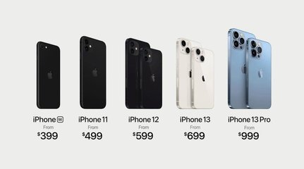 苹果手机12系列最新价格,苹果手机12系列最新价格及图片