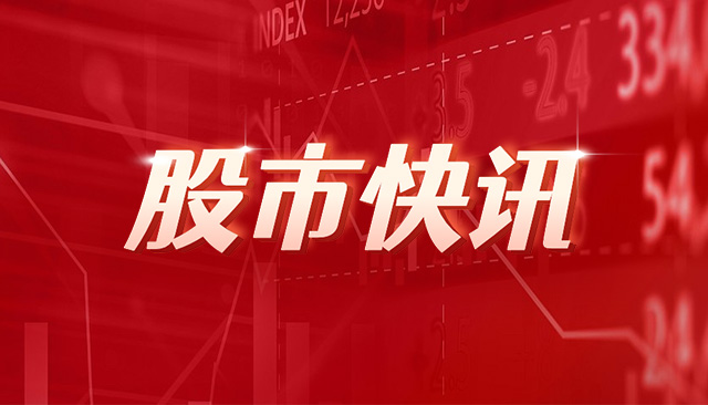 COMEX黄金期货收涨0.36%