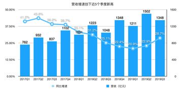 财报速递：三川智慧2024年一季度净利润47.44万元