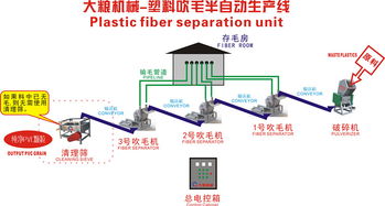 PVC粉价格震荡：需求平淡与检修装置恢复导致环比上涨20-30元/吨