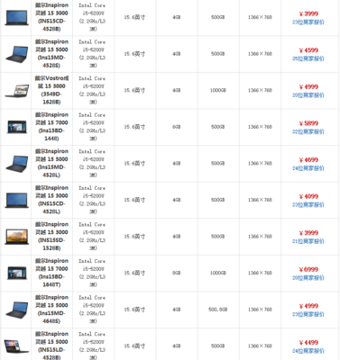 笔记本电脑多少钱,lenovo笔记本电脑多少钱