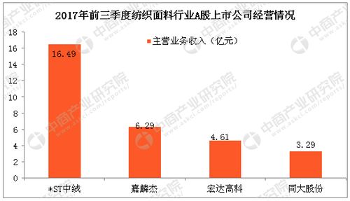 陕西煤业(601225.SH)：2024年前一季度实现净利润46.52亿元，同比下降32.69%