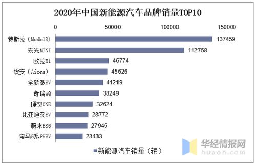 富智康集团(02038)：合资60亿新台币 布局台湾可再生能源项目