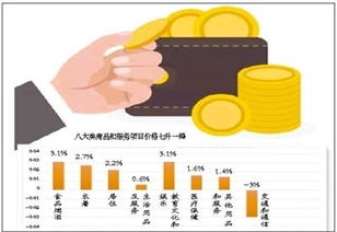 中国职业教育(01756.HK)中期收入约6.4亿元 同比增加约16.8%