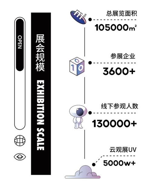 杭州：到2026年全市实现数字贸易额4300亿元