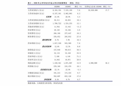 广发证券(01776.HK)发行37亿元短期公司债券