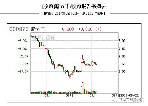 中国稀土：实控人拟将9.48%公司股份划转至广晟控股集团