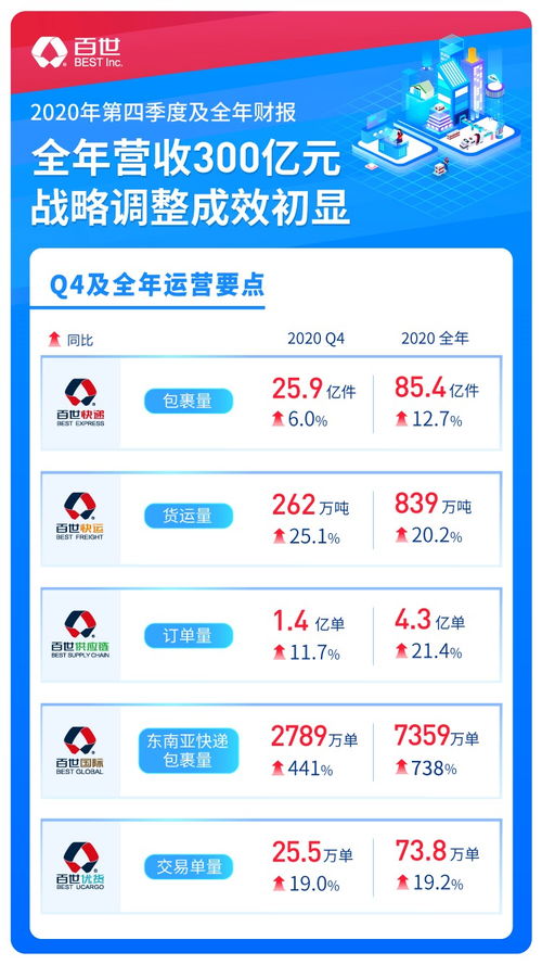 财报速递：天晟新材2023年全年净亏损1.60亿元