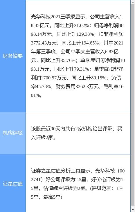 光华科技2023年营收26.99亿 董事长陈汉昭薪酬85.17万
