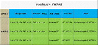中国移动：商用三大自主可控万卡集群，规模近6万张GPU卡