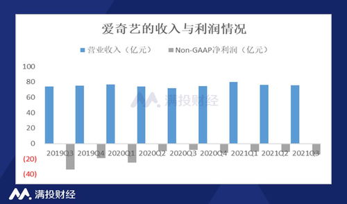 中信出版：一季度净利润3787.54万元 同比下降9.89%