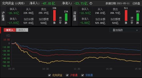 沪深股通|金徽酒4月26日获外资卖出0.04%股份