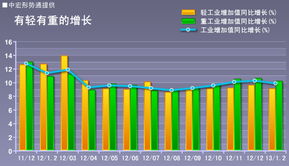 长江有色：国内工业生产回升向好提振消费信心 29日现铜或上涨