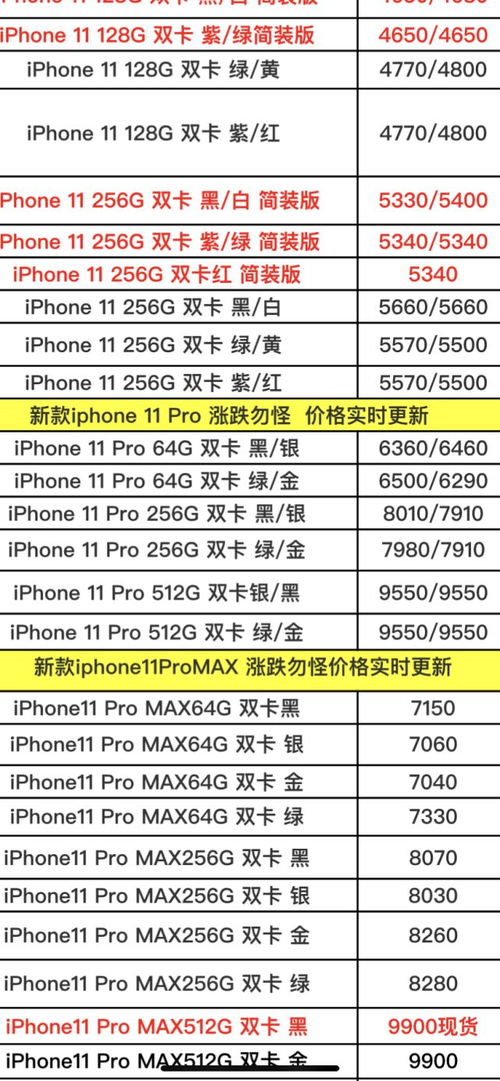 苹果手机最新价格表,苹果手机最新价格表2024
