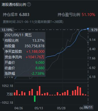 NIRAKU盘中异动 股价大涨5.79%报0.256港元