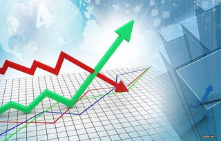 邦达亚洲： 经济数据表现良好 美元指数反弹收涨