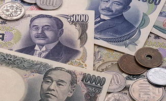 日元兑美元逆势跳升 日本当局悄悄出手了？
