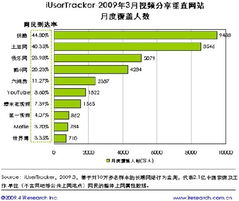 财报速递：广电网络2024年一季度净亏损9316.67万元