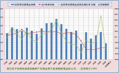 恒顺醋业(600305.SH)：一季度净利润5521.61万元 同比减少24.23%