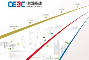 中国能源建设(03996.HK)附属拟受让湖南长沙天心区部分土地使用权及地上建筑物等存续资产