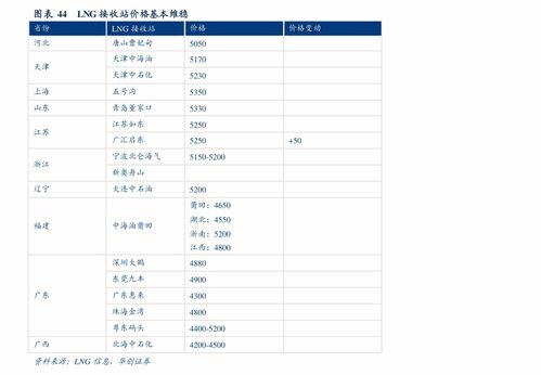 中国十大名牌消毒柜排名(国内消毒柜排名)